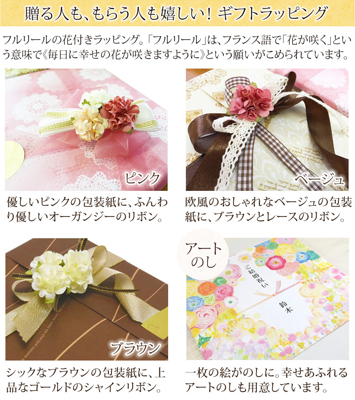結婚祝いプレゼント