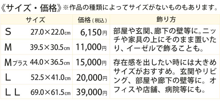 誕生日や卒業祝いのプレゼントに絵のインテリアアート