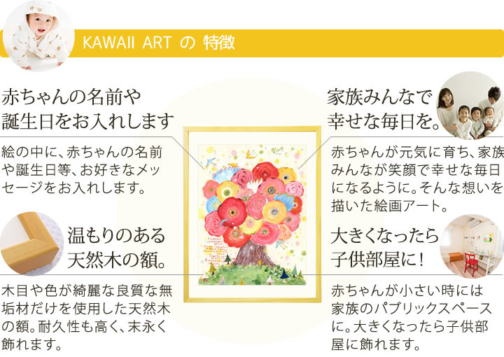 女の子の出産祝いプレゼント、誕生記念