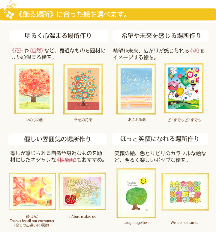 店舗やオフィスに飾る絵