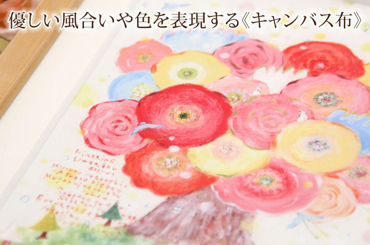 キャンバスアート、複製画